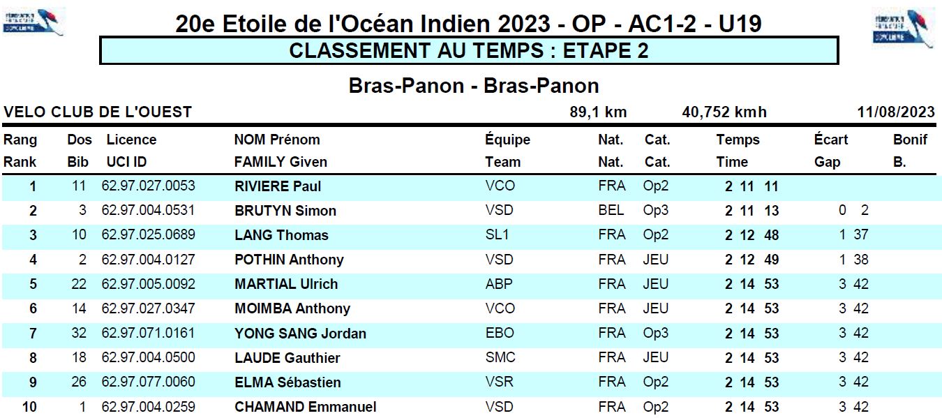 ETAPE1-OP-AC1-2-U19.jpg