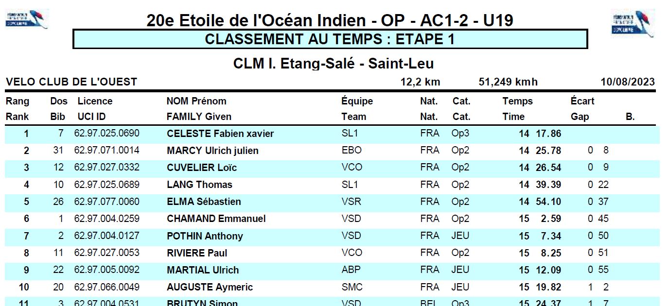 ETAPE1-OP-AC1-2-U19.jpg